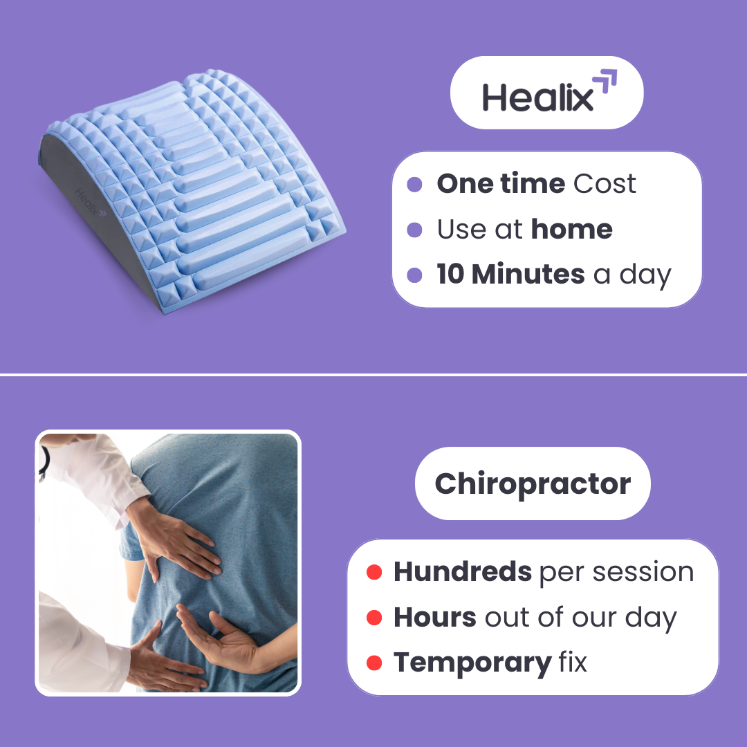 Healix™ SpinePal